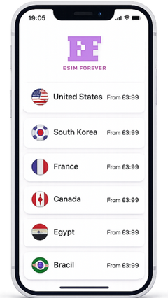 Choose Your eSIM Plan
