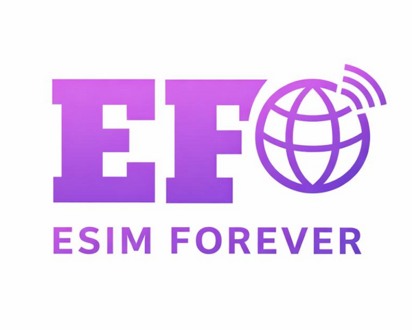 eSIM Forever