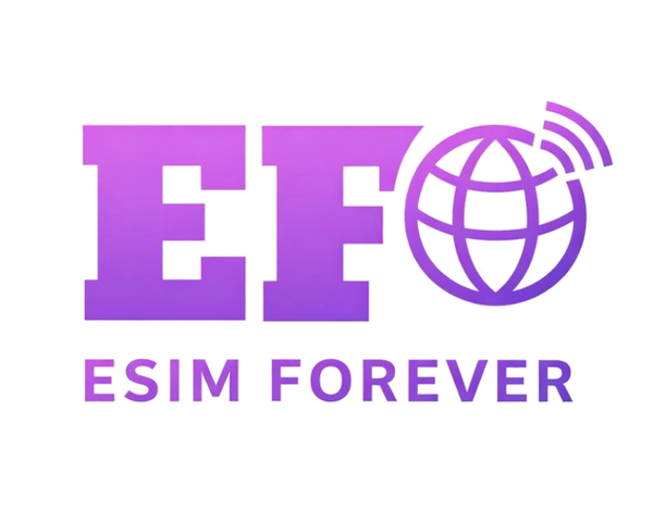eSIM Forever