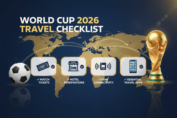 FIFA World Cup 2026 Travel Checklist: Tickets, Hotels, eSIM & Essential Apps